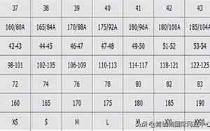 m码是160还是165
