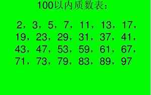 一百以内的质数和合数表图片