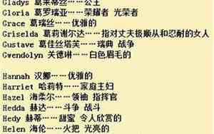 公司名字洋气英语