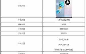 mate40pro参数配置详情