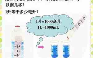 一方水等于多少升怎么算