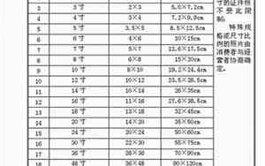 14寸照片是多少厘米长宽高