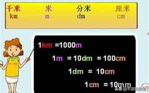1km等于多少cm怎么换算
