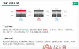 公司起名免费测分