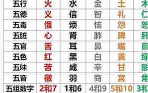 五行缺火的最佳名字