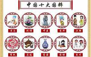 中国三大国粹和四大国粹区别