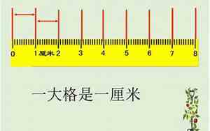 210厘米是多少