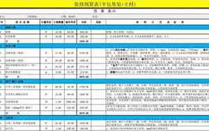 上海装修半包清单最新