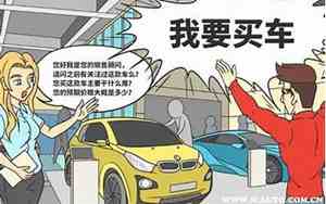 买新能源汽车注意事项知乎