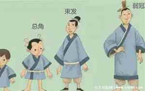 及笄是指多少岁怎么读