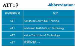 ait是什么意思