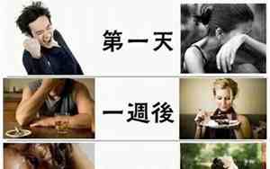 分手后女人怎么样做才好呢