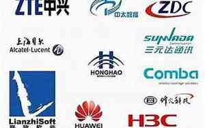 公司起名行业类目大全图片