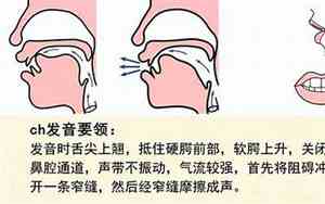 ch发音规则口诀