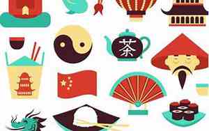 能够代表中国的元素