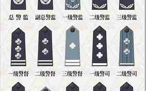 一级警督相当于什么官职级别