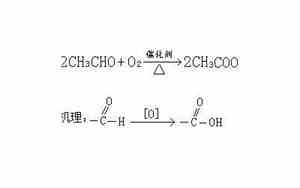 乙醛氧化制醋酸仿真实训