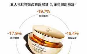 40-50岁眼霜哪个牌子好性价比高