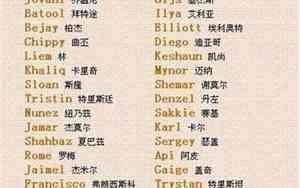 英文网名s开头