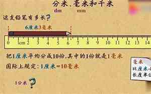 一厘米等于几分米对照表