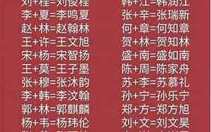 2016姓张的宝宝名字怎么取