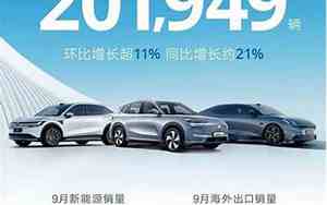 吉利9月汽车销量排行榜