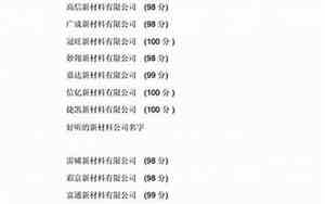 公司英文起名大全简单大气