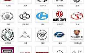 中国汽车国产化率