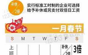 100元一天三倍工资是多少,算当天吗?是共300还是400