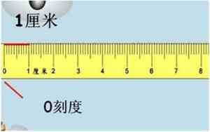 八寸等于多少厘米