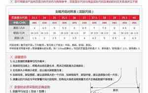 39码鞋是多少厘米
