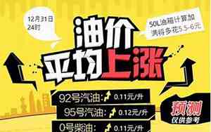 今晚油价涨多少钱呢