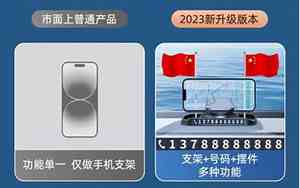 汽车三合一是指哪三合一
