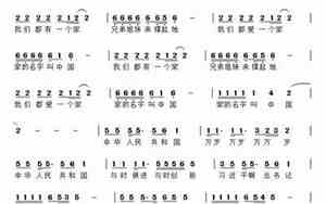 中国的名字是谁取的?