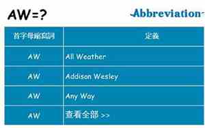 aw是什么意思的缩写