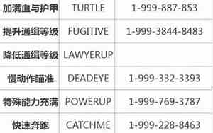 侠盗猎车5秘籍大全代码电脑版