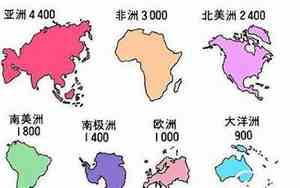 世界上最大的洲急转弯