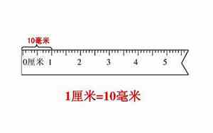 3毫米尺子图片
