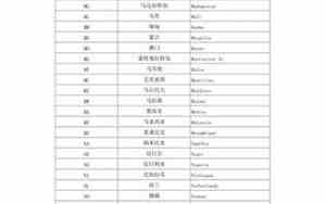mys是哪里