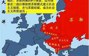 东欧国家有哪些