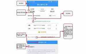 12306候补人数较少车票几率大吗