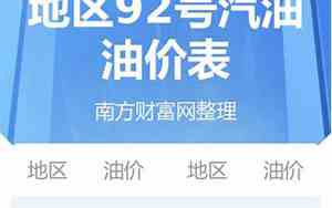 92号汽油多钱一升辽宁大连