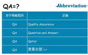 qa是什么意思工作职责