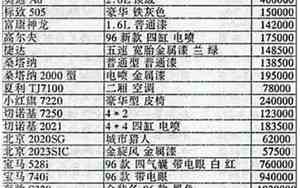 北汽车价格表及图片