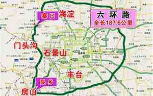 北京有几环分别是哪几环