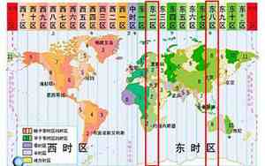 中国有几个时区相差几个小时