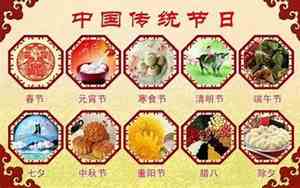 中国有哪些传统节日按顺序说