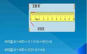 一百厘米等于几米