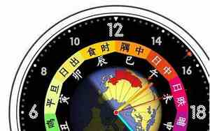 中午12点是什么时辰出生的