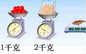 95斤等于多少千克怎么算
